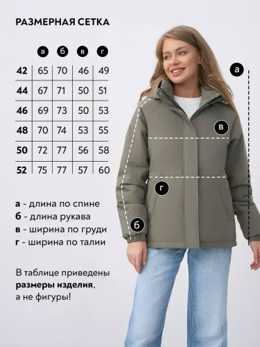 Оливковая куртка демисезонная с капюшоном OffCold фото 9