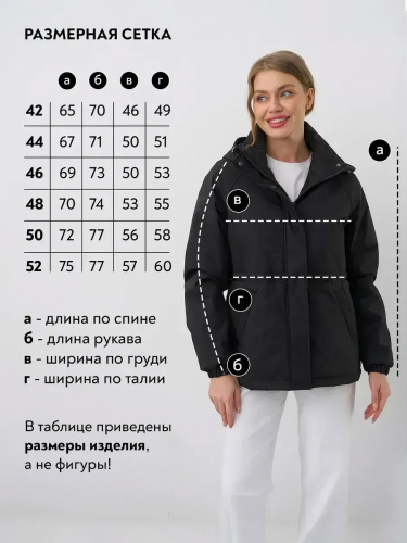 Черная куртка демисезонная с капюшоном OffCold фото 7