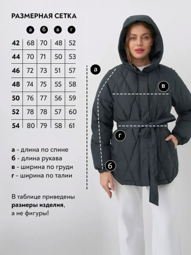 Темно-зеленая стеганая куртка с поясом еврозима OffCold фото 7